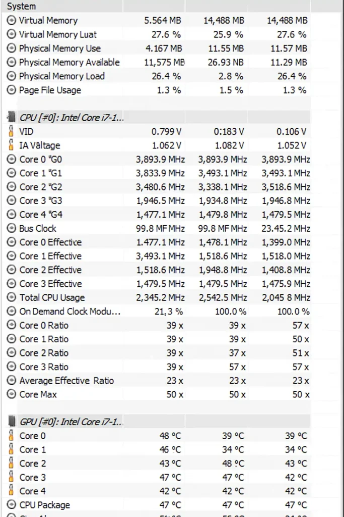 بررسی سلامت باتری و دمای قطعات با نرم افزار HWiNFO
